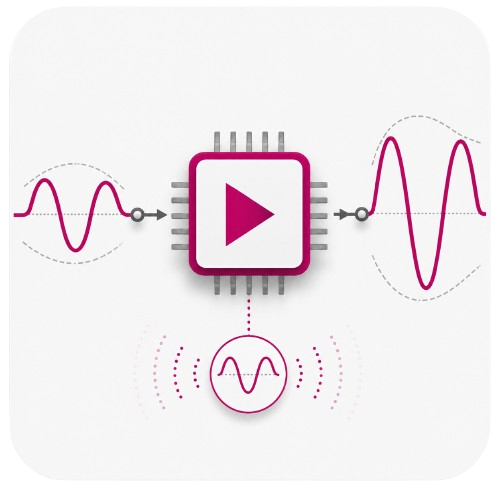 Illustration de la linéarité de second ordre pour amplificateur RF Marki Microwave